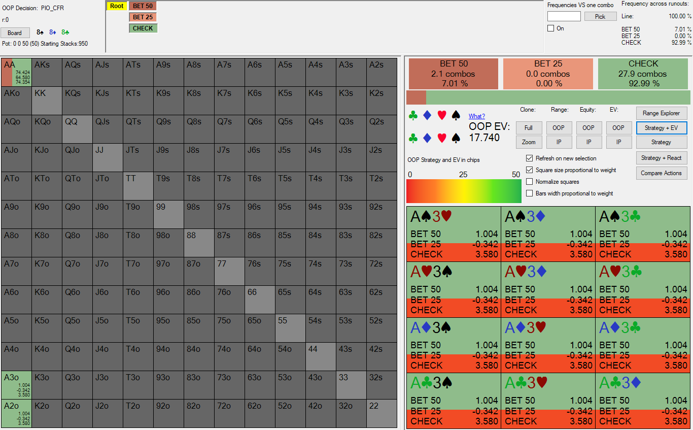 OOP adjust to KK overcall node lock